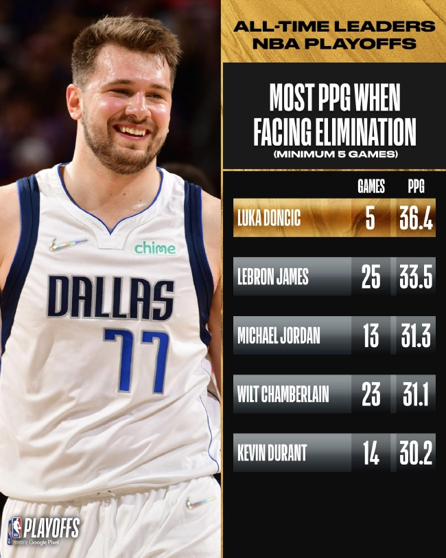 CBA 三大黑马浮出水面（CBA三匹黑马崭露头角）