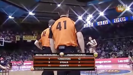 C罗打趣：詹姆斯是个好人，但我头发比他多！（C罗幽默调侃：詹姆斯人不错，但我的发量更胜一筹）